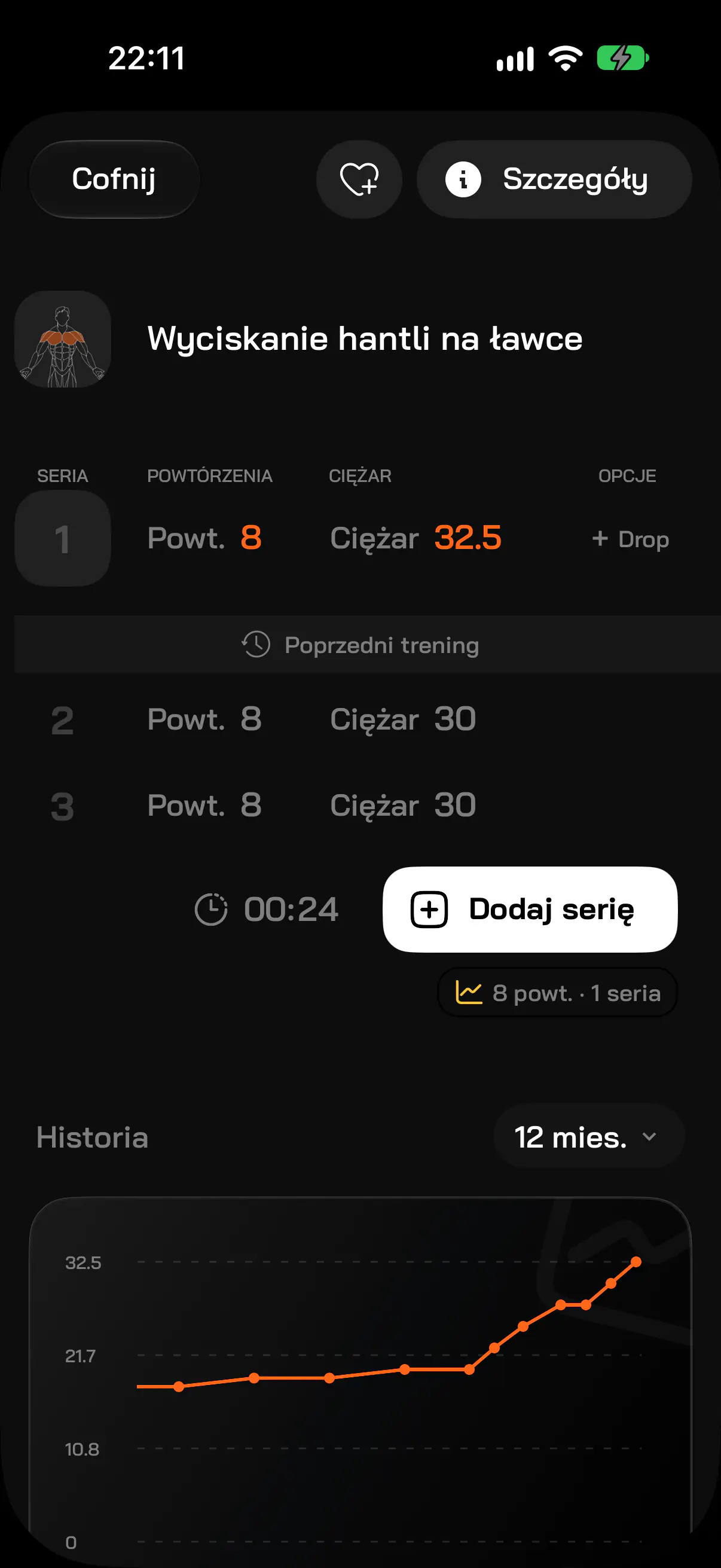 FitMate.co: wyciskanie hantli na ławce — seria 8 × 32,5 kg, poprzedni trening 8 × 30 kg i wykres ciężaru