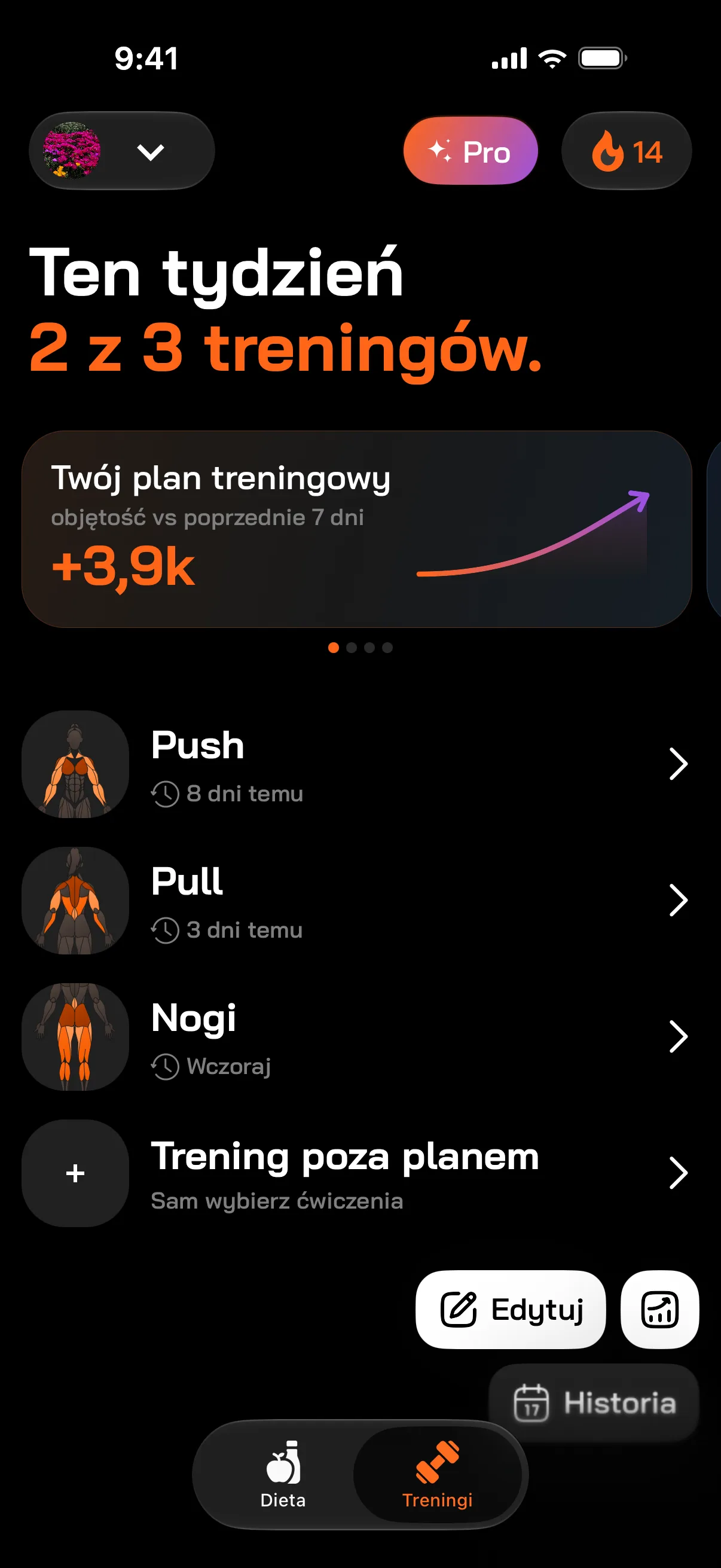 FitMate.co: plan treningowy Push, Pull, Nogi — 2 z 3 treningów w tym tygodniu, objętość +3,9k względem poprzednich 7 dni