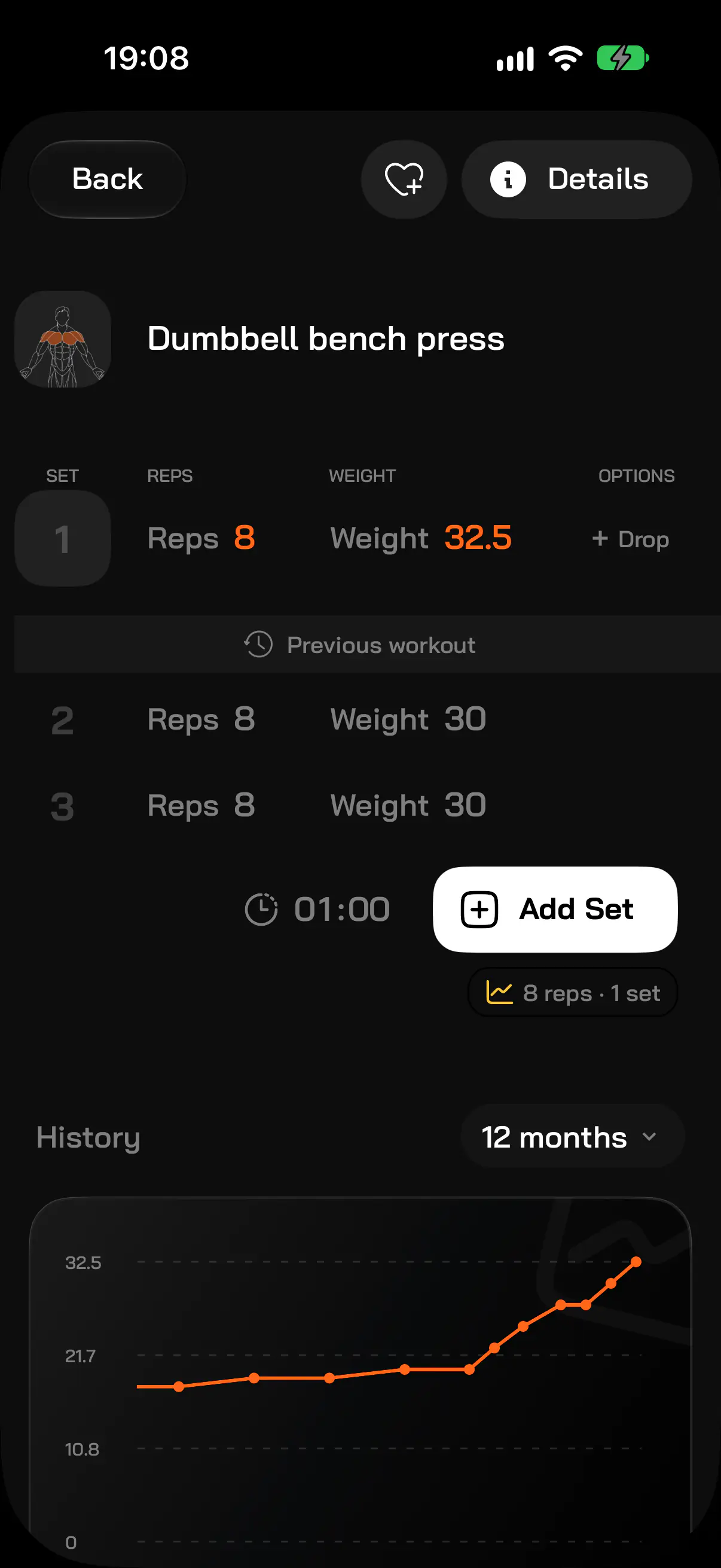 Logged sets for dumbbell bench press