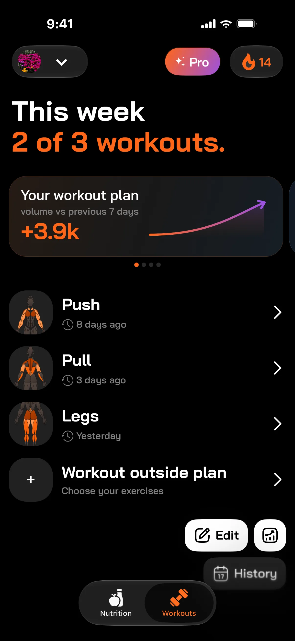 FitMate.co: a Push, Pull, Legs workout plan — 2 of 3 workouts this week, volume +3.9k vs the previous 7 days