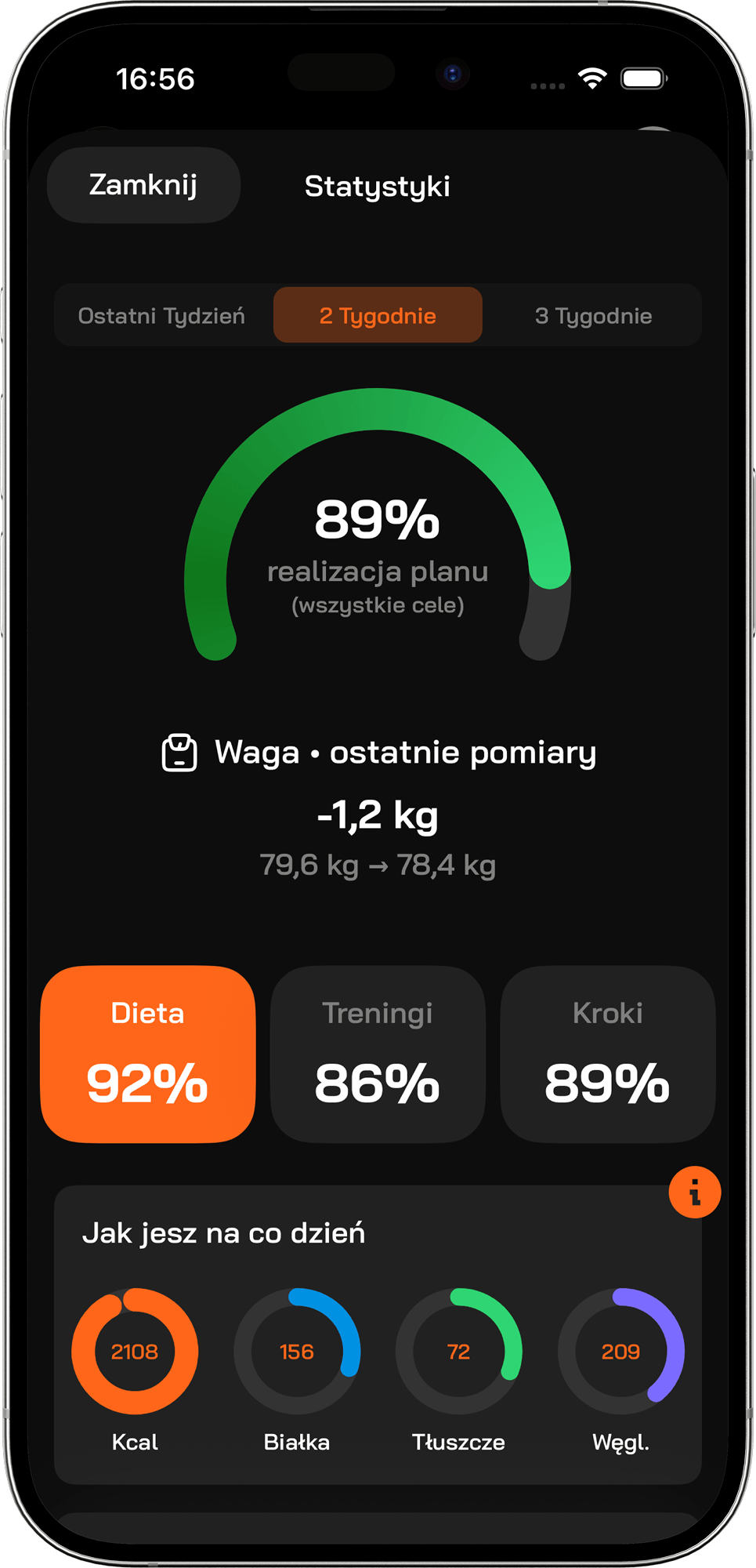 Podsumowanie postępów w FitMate