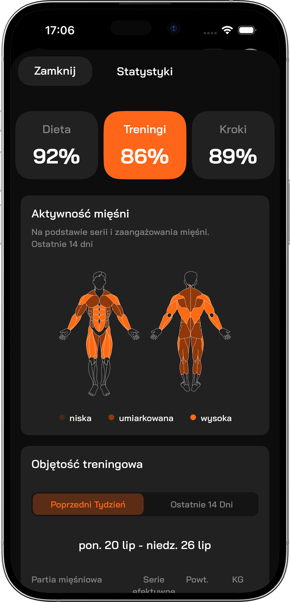 Statystyki treningowe w FitMate